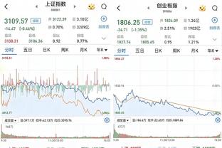 克莱：追梦让阿德巴约打得很难受 我们下半场限制了对手的攻筐